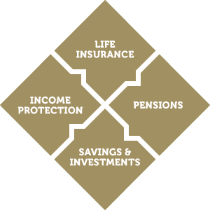 Diagram Life Insurance